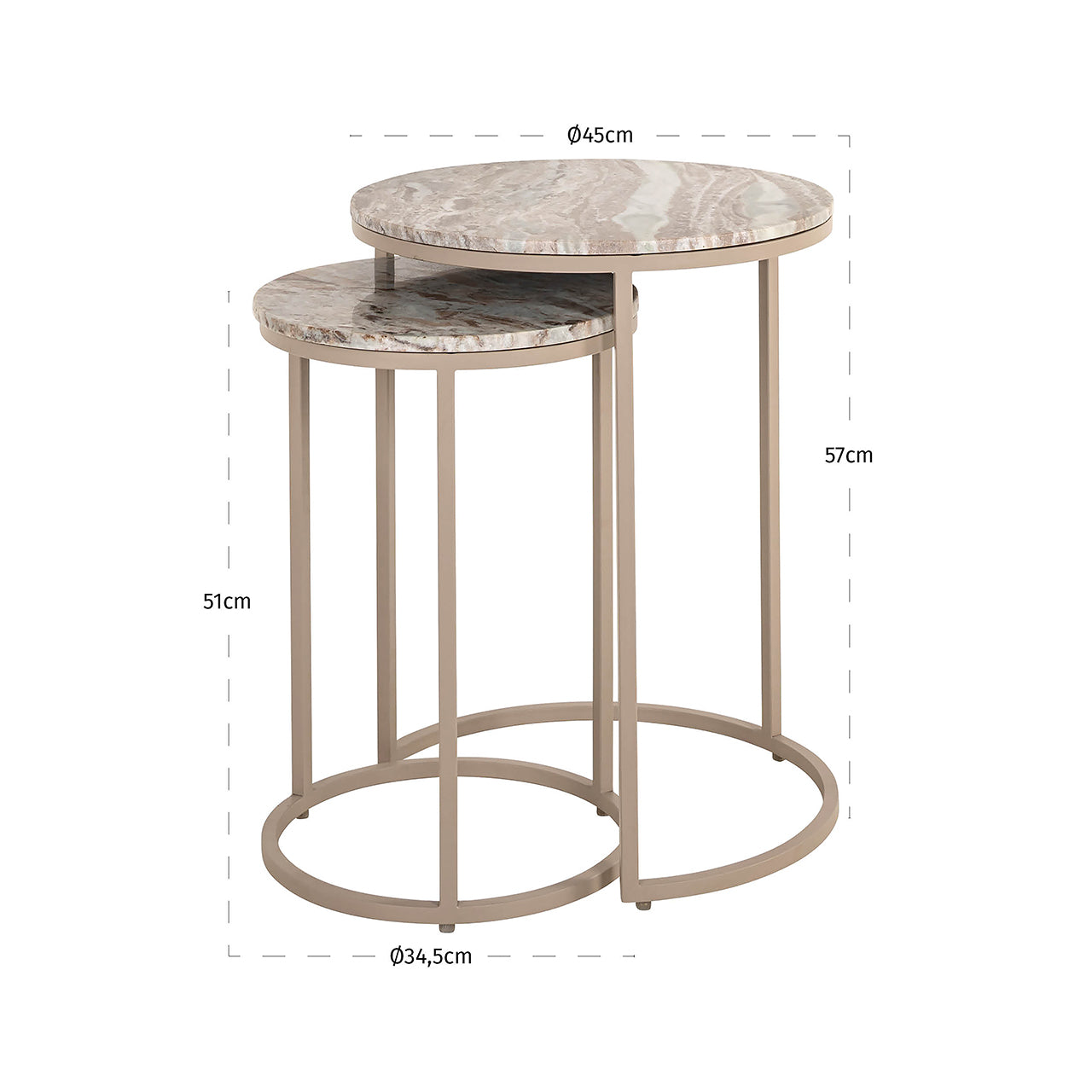 Richmond Interiors Beistelltisch Fairfax – 2er-Set (Stone) 2er-Set Beistelltische Richmond Interiors