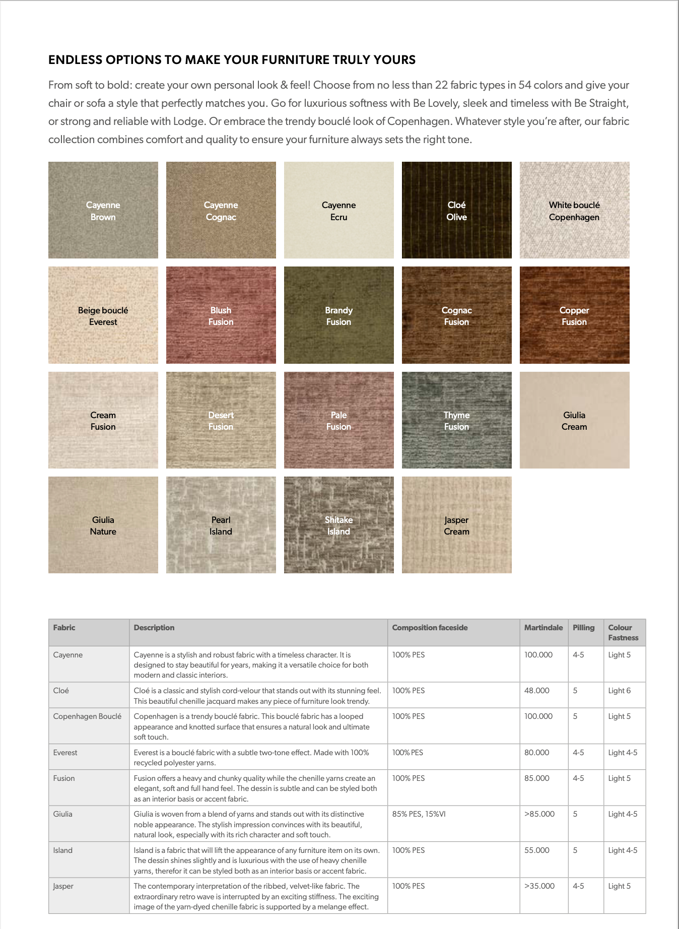 Richmond Interiors Sofa Albina – 1,5-Sitzer mit Armlehne links, individuell konfigurierbar Modul-Sofa Richmond Interiors