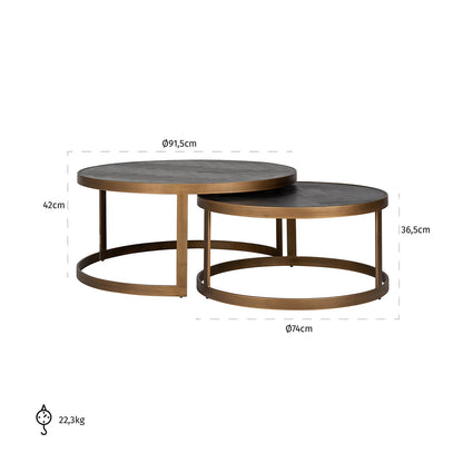 Richmond Interiors Couchtisch Blackbone Brass black rustic (Set of 2) Couchtisch Richmond Interiors