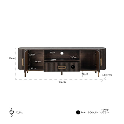 Richmond Interiors TV-Schrank Luxor brown TV-Schrank Richmond Interiors