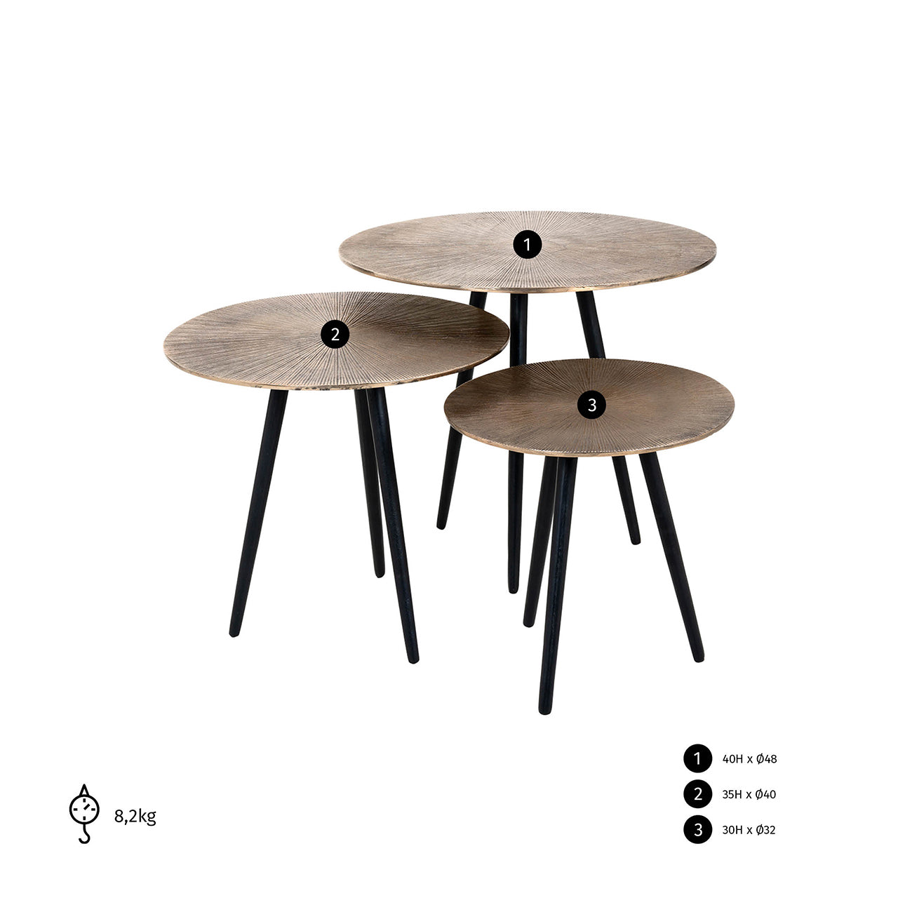 Richmond Interiors Couchtisch Vittorio champagne gold (Set of 3) Couchtisch Richmond Interiors