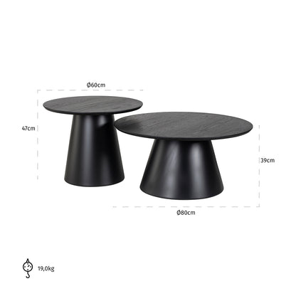 Richmond Interiors Couchtisch Jazz black (Set of 2) Couchtisch Richmond Interiors