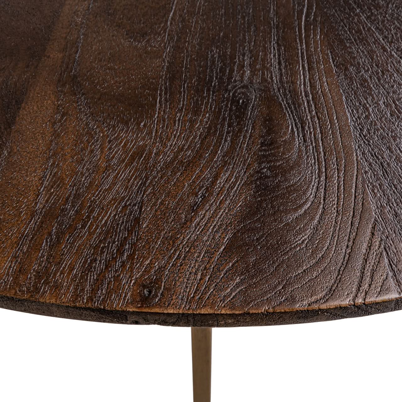 Richmond Interiors Bartisch Revelin Bartisch Richmond Interiors