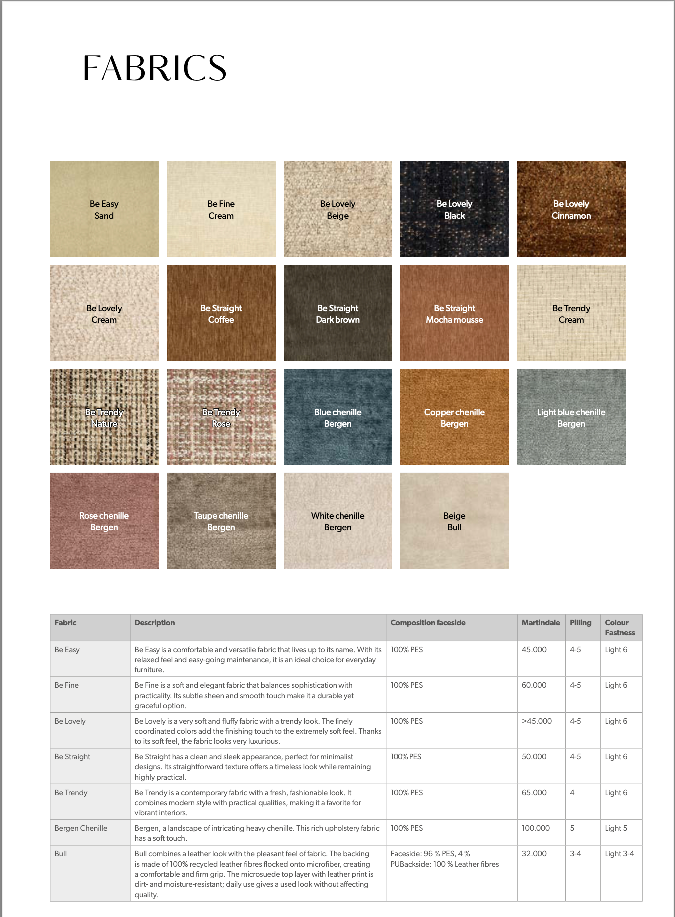 Richmond Interiors Sofa Albina – 1,5-Sitzer mit Armlehne links, individuell konfigurierbar Modul-Sofa Richmond Interiors