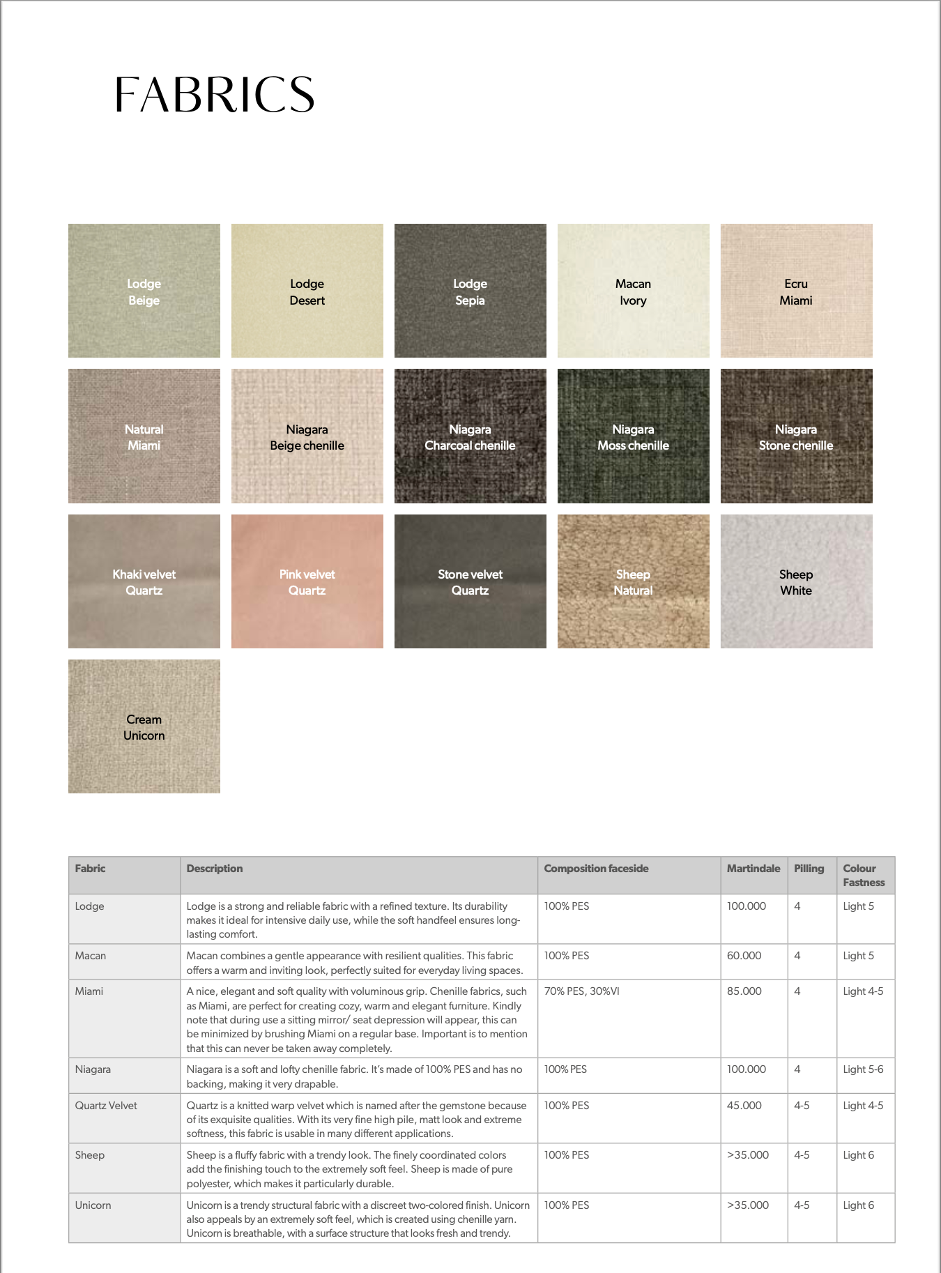 Richmond Interiors Sofa Albina – 1,5-Sitzer mit Armlehne links, individuell konfigurierbar Modul-Sofa Richmond Interiors